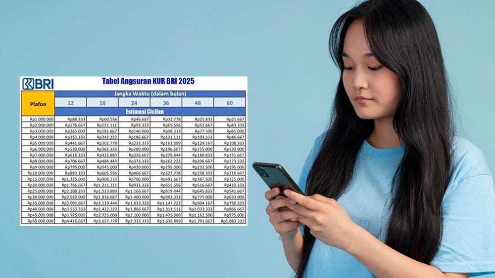 KUR BRI 2025: Pinjaman Mulai Rp1 Juta, Cek Tabel Angsuran Terbaru