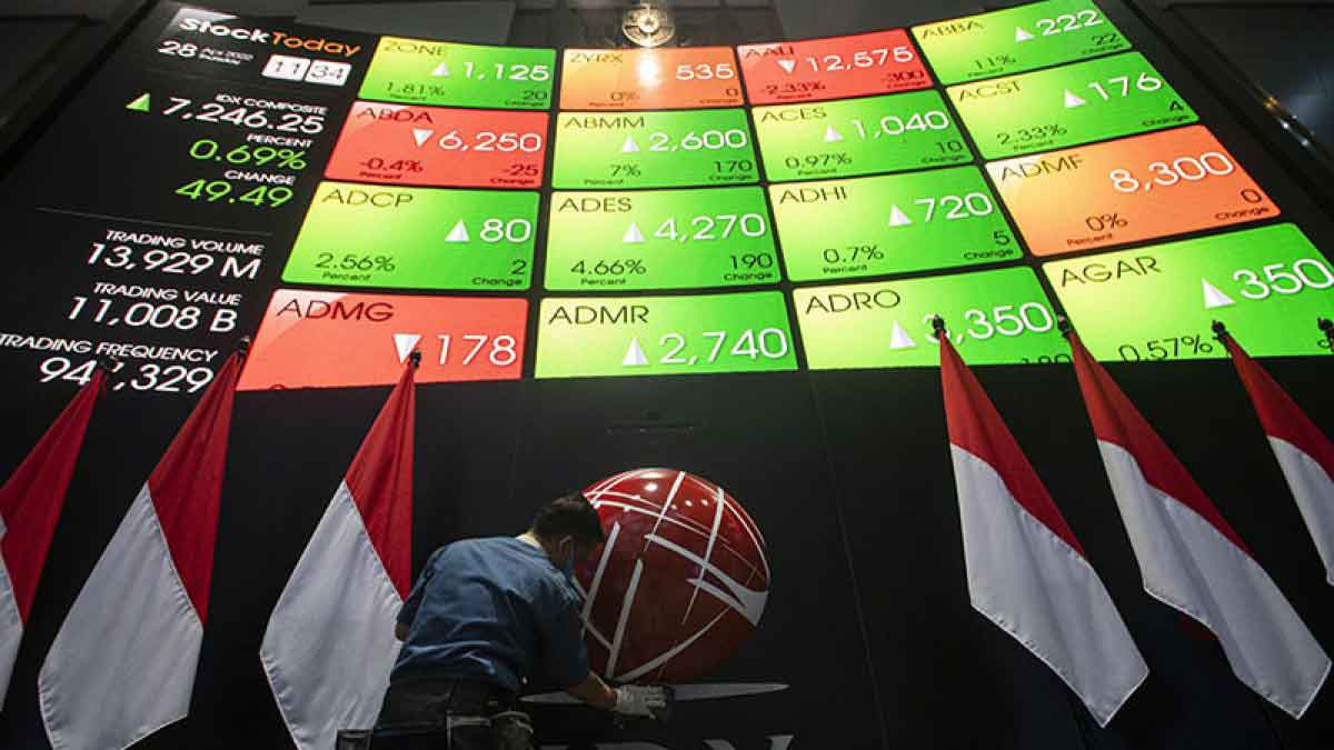IHSG Sesi II Ditutup Menguat 199 Poin, Kembali ke Level 8.122
