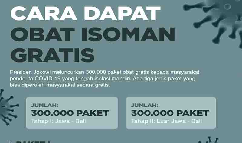 TNI akan Kawal Obat Gratis Bagi Isoman