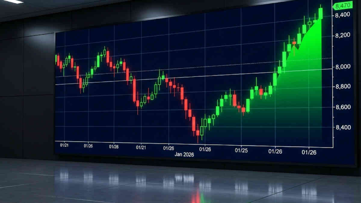 IHSG Mengamuk di Akhir Pekan: Lawan Badai MSCI, Siap Uji Level 8.400