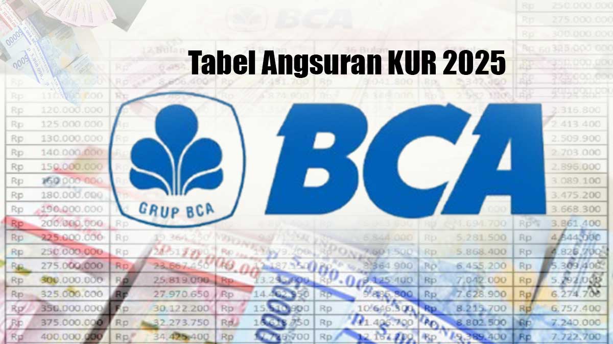 Tabel Lengkap Angsuran KUR BCA 2025, Pinjaman Hingga Rp 150 Juta dengan Bunga Kompetitif