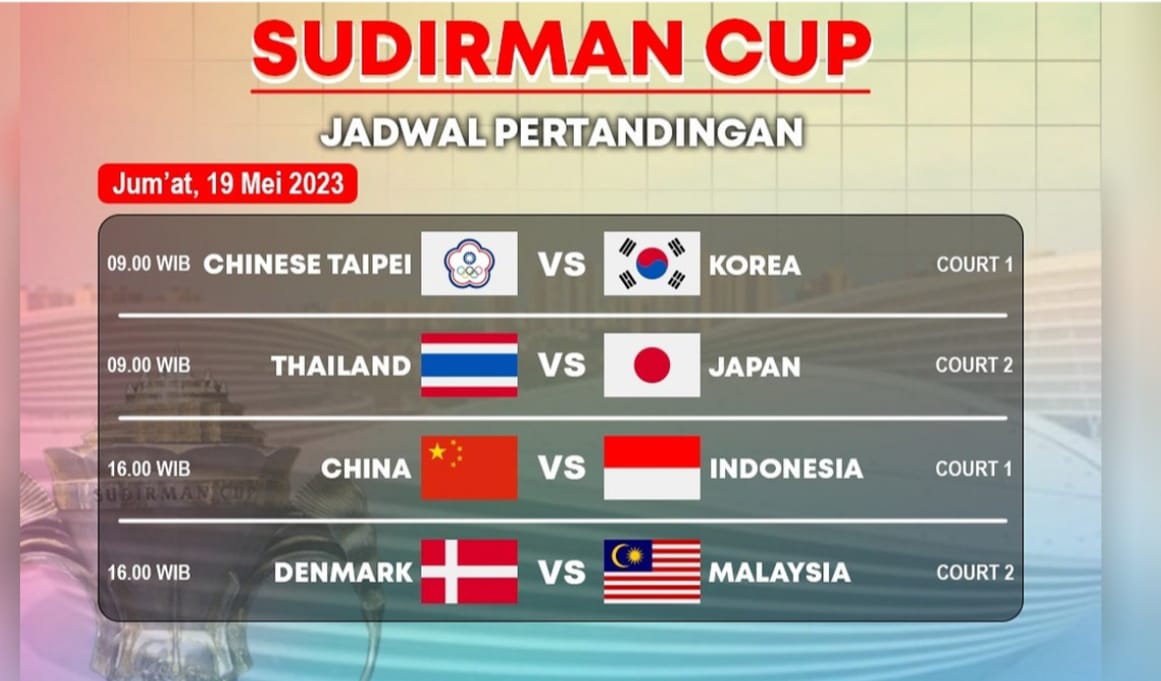 Pertandingan Perempat Final Sudirman Cup 2023 Tantangan Besar Tim Indonesia, Ini Alasannya