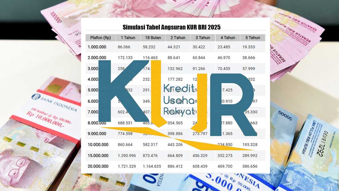 KUR BRI 2025: Tabel Lengkap Angsuran Pinjaman Rp 1-100 Juta, Cek Syarat dan Cara Pengajuan