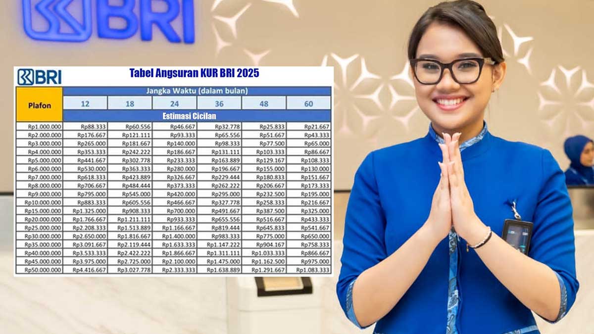 Tabel KUR BRI November 2025, Berikut Cicilan Pinjaman Mulai Rp1 Juta hingga Rp50 Juta