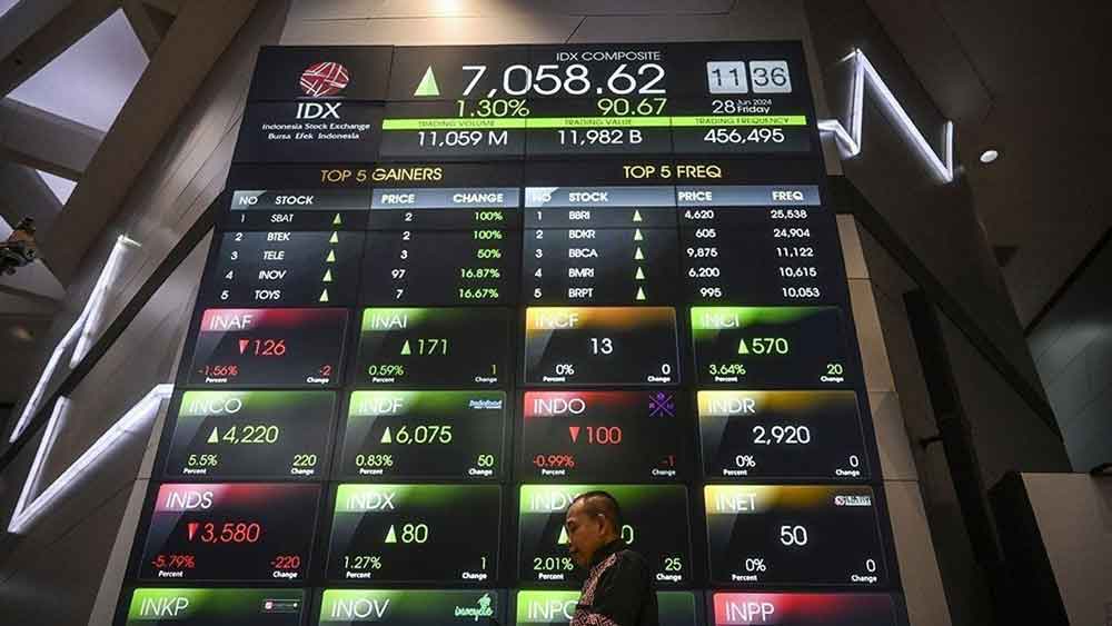 Saham BBRI Naik, Warga Palembang Makin Antusias Jadikan Investasi Saham Gaya Hidup Baru