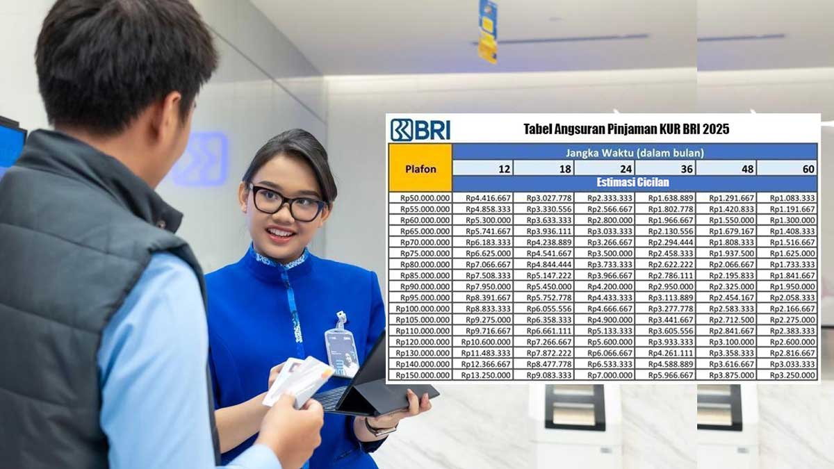 Tabel Angsuran KUR BRI November 2025: Pinjaman Rp50 Juta Hingga Rp100 Juta Bunga Ringan