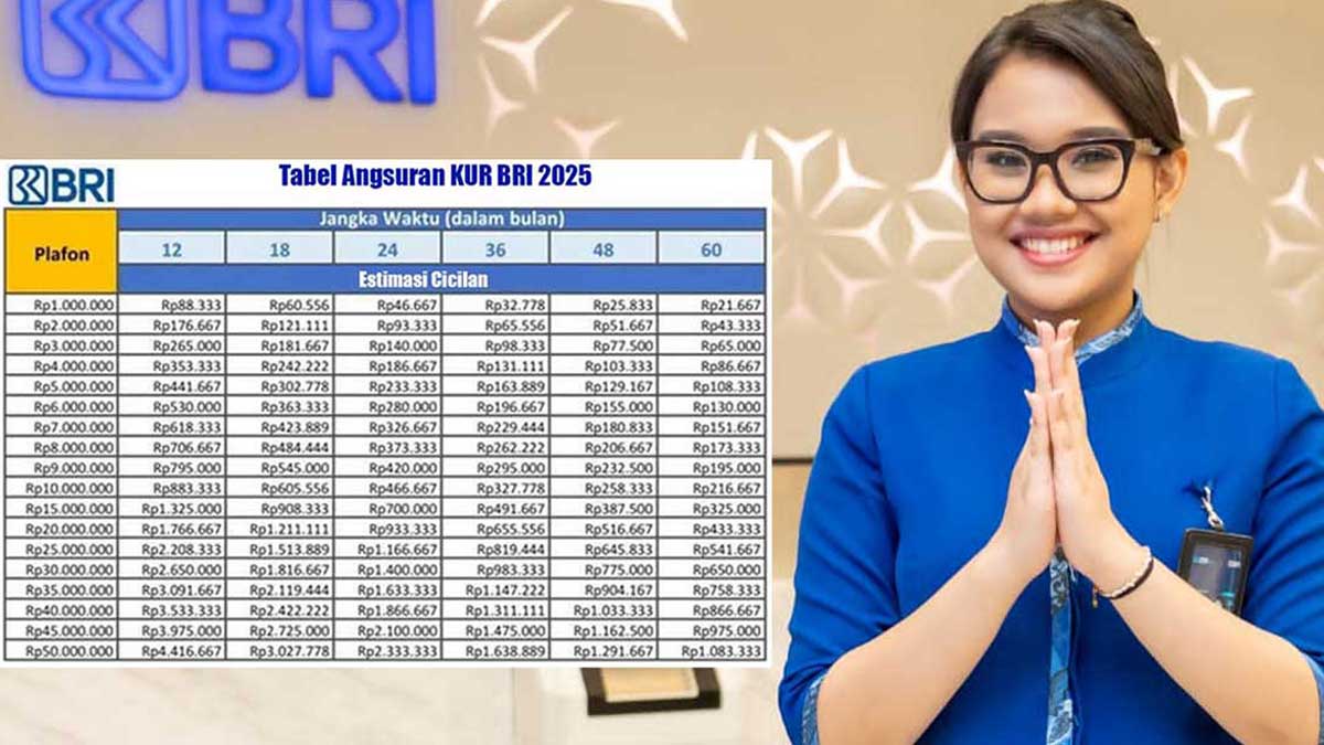 Tabel Angsuran KUR BRI Desember 2025: Cicilan Paling Ringan Mulai Rp 21.667 untuk Modal UMKM