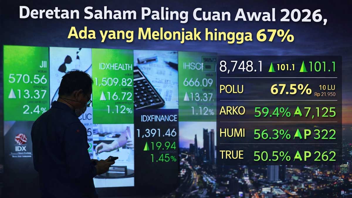 Deretan Saham Paling Cuan Awal 2026, Ada yang Melonjak hingga 67%