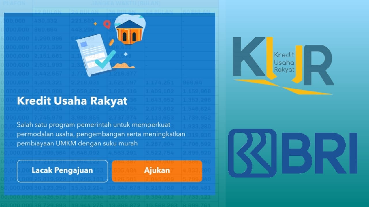 Cara Ajukan Pinjaman KUR BRI Online, Pilih Tenor dan Cek Simulasi Angsuran