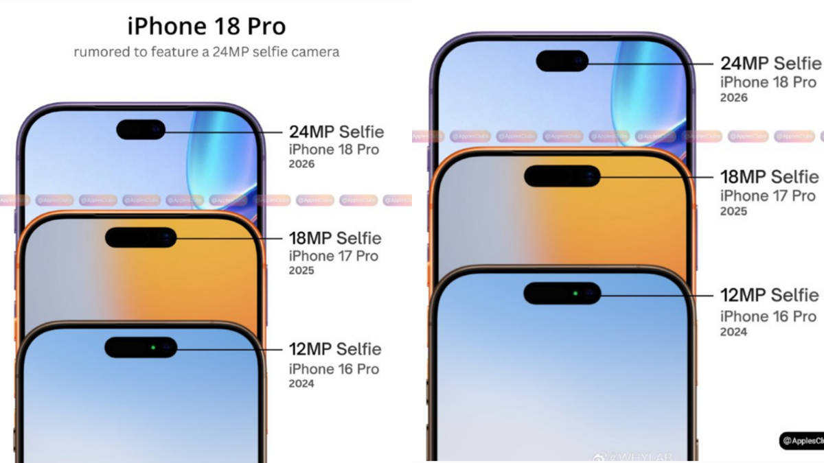 Bocor! Kamera Selfie iPhone 18 Pro dan Pro Max 24MP, Rilis September 2026