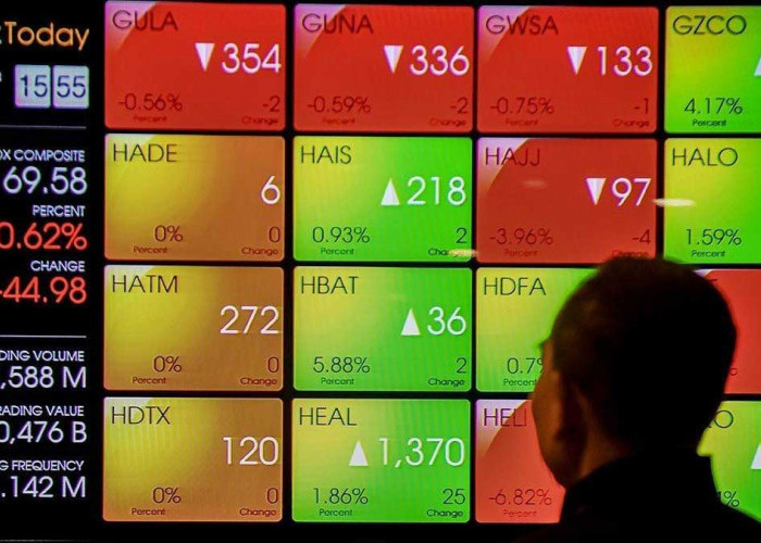 Prediksi IHSG Jumat 23 Januari 2026, Ini Saham Pilihan Analis untuk Trading