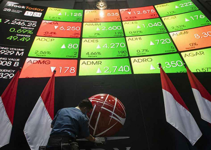 IHSG Sesi II Ditutup Menguat 199 Poin, Kembali ke Level 8.122