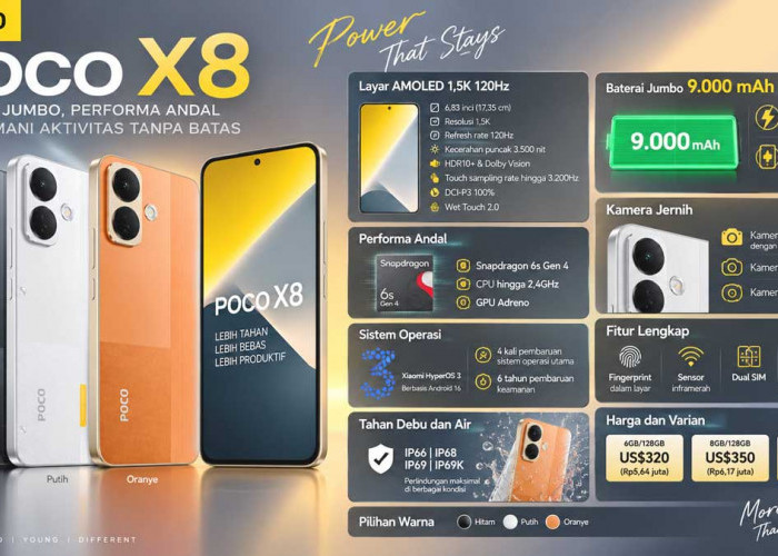 HP Terbaru POCO X8 Meluncur, Bawa Baterai 9.000 mAh dan Layar AMOLED 120Hz