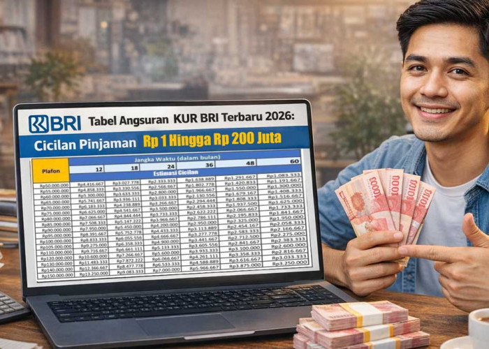Tabel Angsuran KUR BRI Terbaru 2026, Cicilan Pinjaman Rp 1 Juta hingga Rp 200 Juta