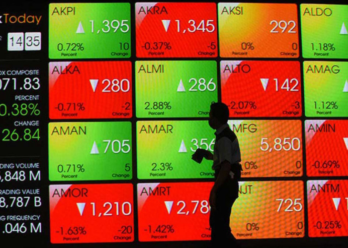IHSG Rontok ke 8.992, 5 Saham Ini Justru Melejit hingga 34 Persen