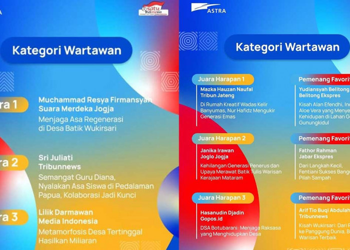 Pemenang Lomba Foto Astra dan Anugerah Pewarta 2025 Diumumkan, Wartawan Belitong Bersinar