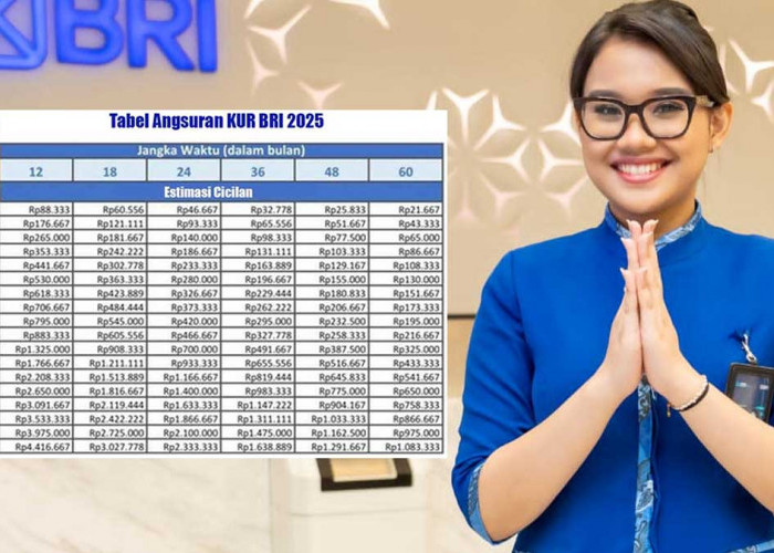 Tabel KUR BRI November 2025, Berikut Cicilan Pinjaman Mulai Rp1 Juta hingga Rp50 Juta