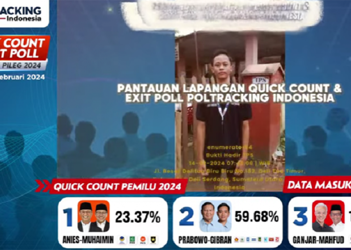 Hasil Quick Count Lima Lembaga Survei, Prabowo-Gibran Unggul Pilpres 2024