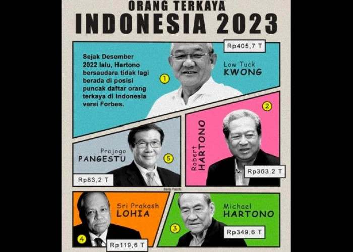 Hebat! Mantan Sopir Angkot Ini Masuk 10 Daftar Orang Terkaya Indonesia 2023 Versi Forbes