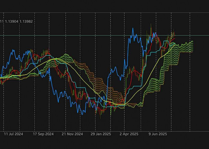 Prediksi Forex 9–13 Juni 2025: GBP/USD & EUR/USD Bullish, USD/JPY Masih Tertekan
