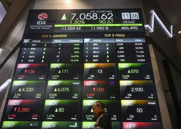 Saham BBRI Naik, Warga Palembang Makin Antusias Jadikan Investasi Saham Gaya Hidup Baru