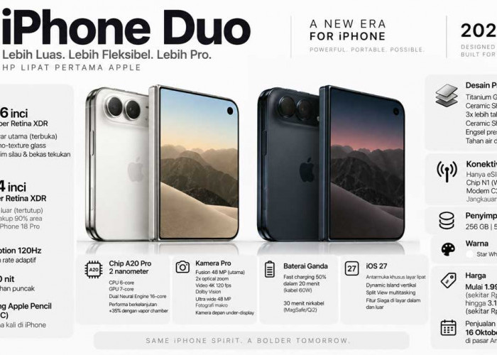 iPhone Duo Meluncur, HP Lipat Pertama Apple Bawa Chip 2 Nm Harga Segini