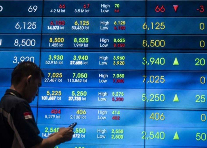 Prediksi IHSG Selasa 13 Januari 2026, Pasar Sideways Melemah, Ini Rekomendasi Saham