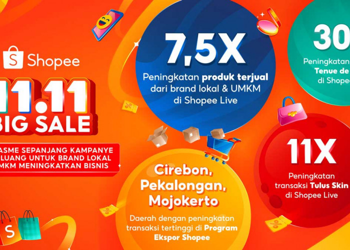 Shopee 11.11 Big Sale: Brand Lokal dan UMKM Catatkan Penjualan Naik 7,5 Kali Lipat