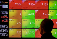 Prediksi IHSG Jumat 23 Januari 2026, Ini Saham Pilihan Analis untuk Trading