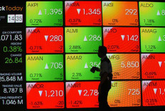 IHSG Rontok ke 8.992, 5 Saham Ini Justru Melejit hingga 34 Persen