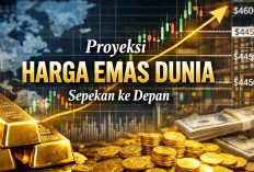 Proyeksi Harga Emas Dunia Sepekan ke Depan, Pengamat Ungkap Level Kunci