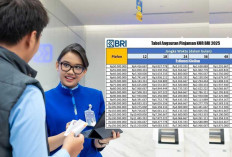 Tabel Angsuran KUR BRI November 2025: Pinjaman Rp50 Juta Hingga Rp100 Juta Bunga Ringan