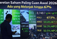 Deretan Saham Paling Cuan Awal 2026, Ada yang Melonjak hingga 67%